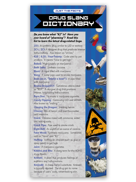 Drug Slang Dictionary