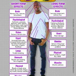 Hallucinogens MPoster