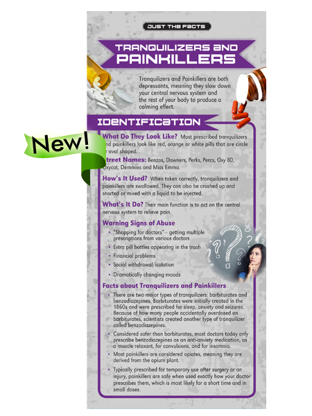 Just the Facts Rack Card: Tranquilizers & Painkillers