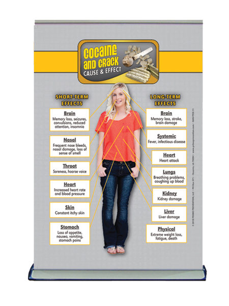 Table Top Retractable Banner C&E Cocaine & Crack