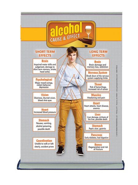 Table Top Retractable Banner C&E Alcohol